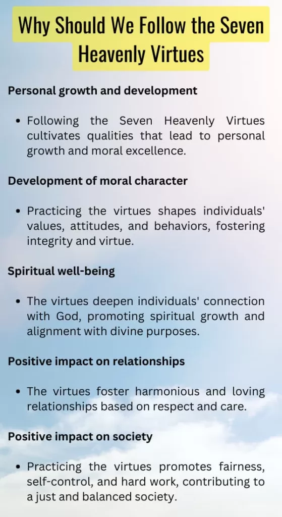 Why Should We Follow the Seven Heavenly Virtues info graph summary